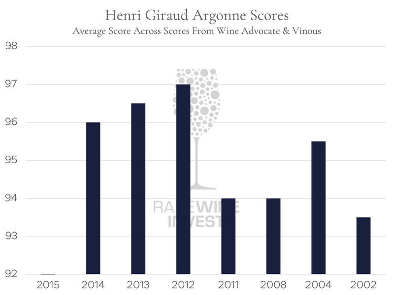 Argonne-diagram-ENG.png